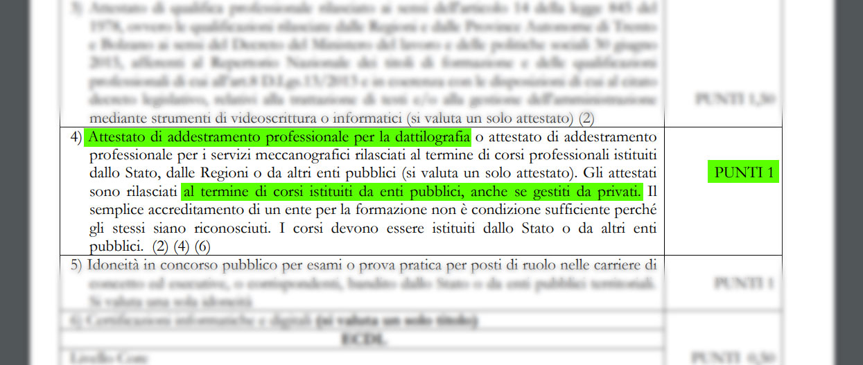 Dattilografia punteggio personale ATA