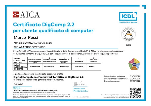 Aica Digcomp 2 2 Accredia